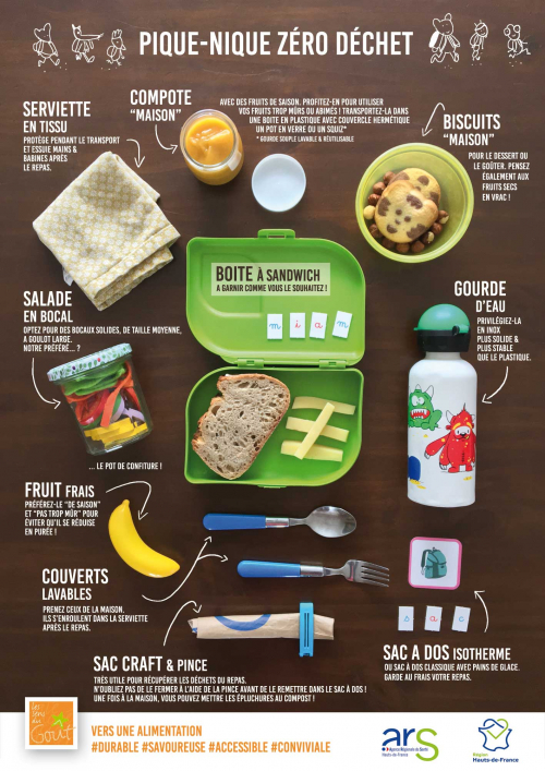 z&eacute;ro d&eacute;chet.jpg